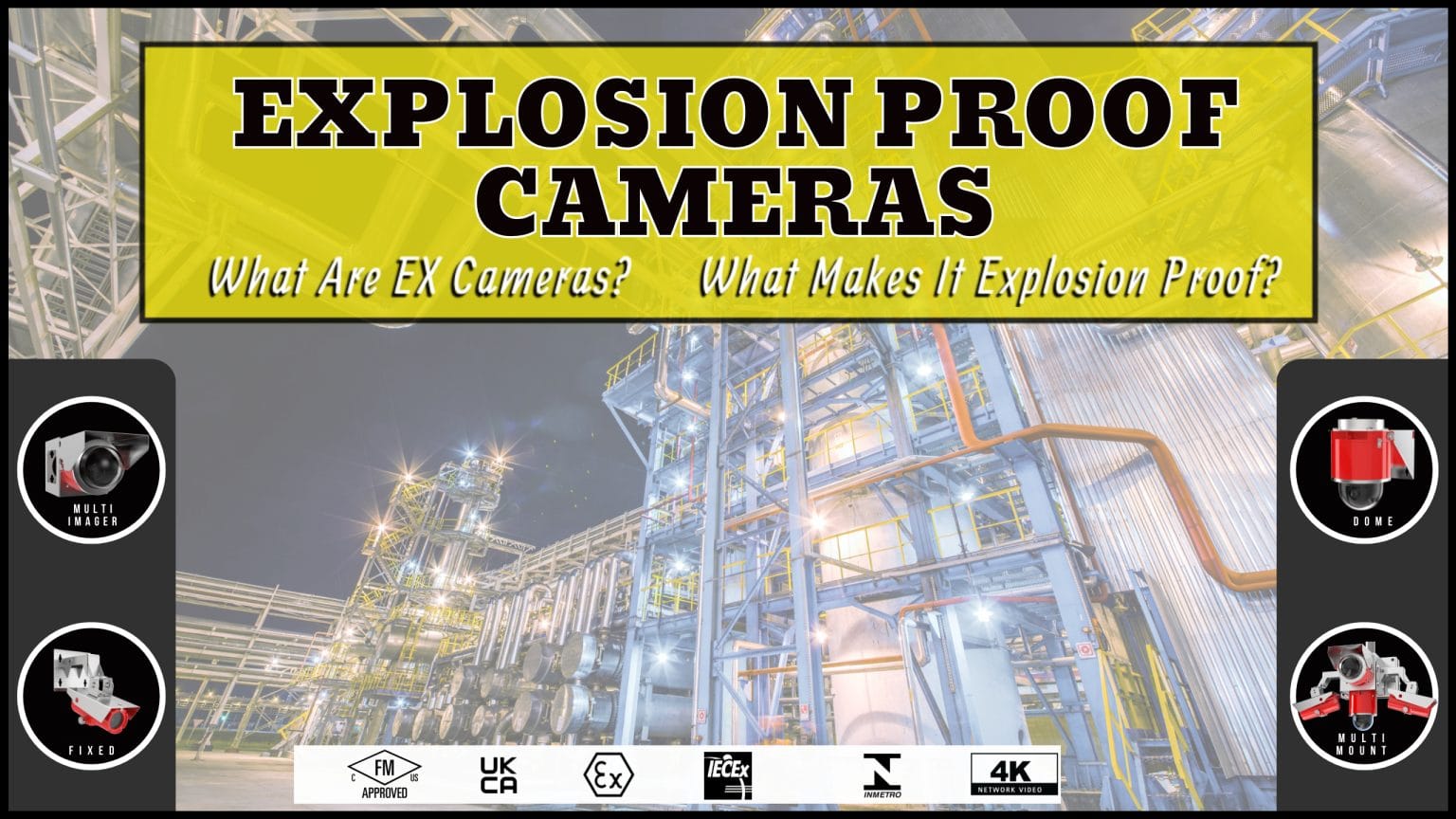 What are Explosion Proof Cameras and What Makes it Explosion Proof
